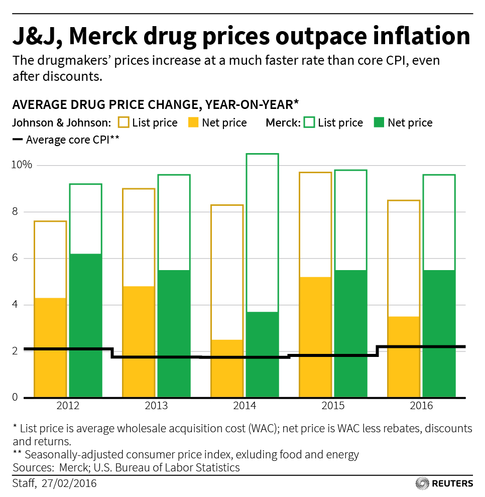 MERCK-DRUGPRICING.jpg