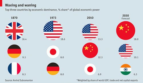 world-economy.jpg